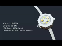 چراغ های فضای باز